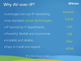 Why AV-over-IP?
• Leverages low cost IP networking.
• Use standard, proven technologies.
• IP favored by IT departments.
• Powerful, flexible and economical.
• Scalable and reliable.
• Easy to install and expand.
Ethernet
TCP/IP
Cat5
USB
Fiber
HDMI
IP is the Future of AV !
 