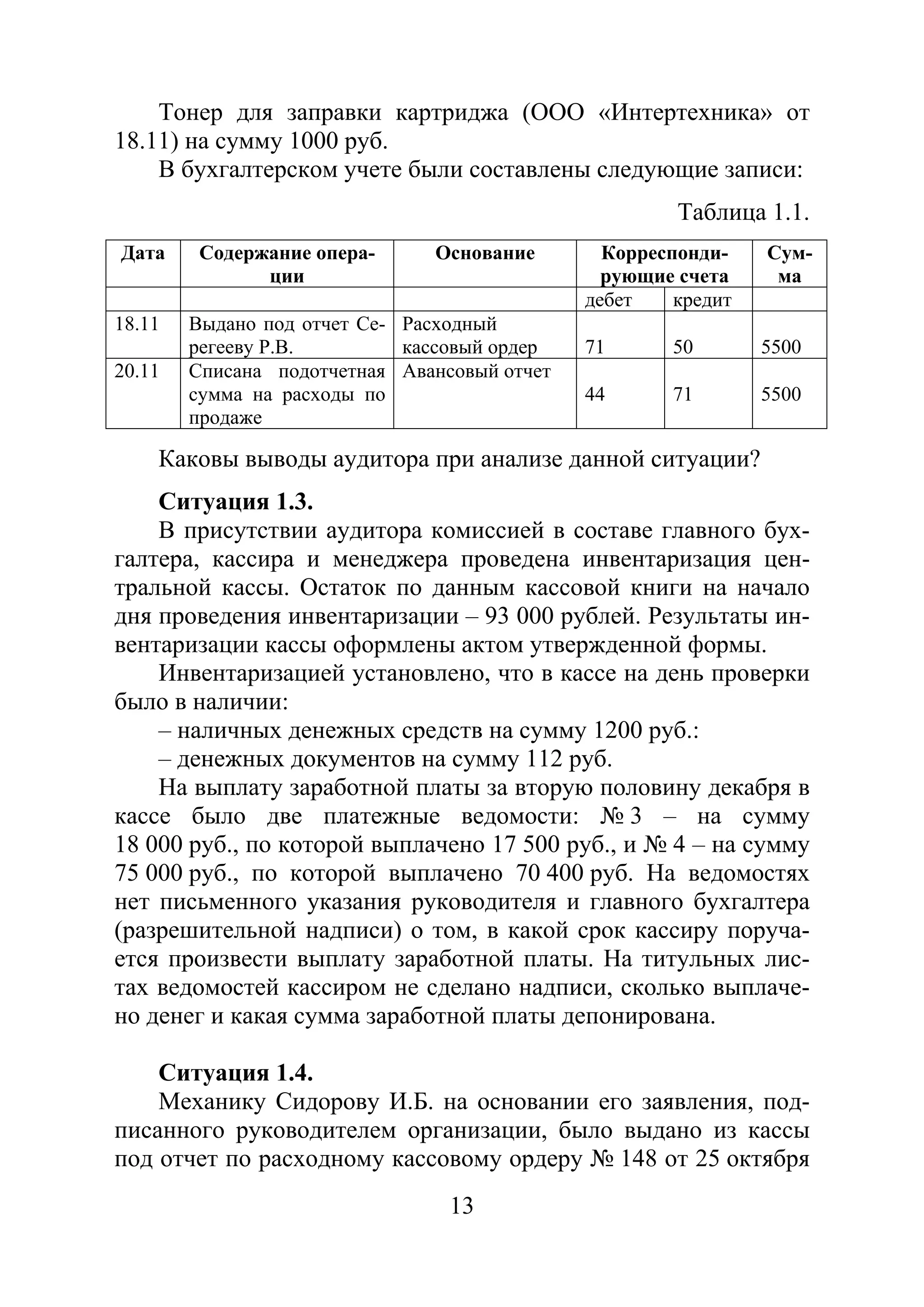 13
Тонер для заправки картриджа (ООО «Интертехника» от
18.11) на сумму 1000 руб.
В бухгалтерском учете были составлены следующие записи:
Таблица 1.1.
Дата Содержание опера-
ции
Основание Корреспонди-
рующие счета
Сум-
ма
дебет кредит
18.11 Выдано под отчет Се-
регееву Р.В.
Расходный
кассовый ордер 71 50 5500
20.11 Списана подотчетная
сумма на расходы по
продаже
Авансовый отчет
44 71 5500
Каковы выводы аудитора при анализе данной ситуации?
Ситуация 1.3.
В присутствии аудитора комиссией в составе главного бух-
галтера, кассира и менеджера проведена инвентаризация цен-
тральной кассы. Остаток по данным кассовой книги на начало
дня проведения инвентаризации – 93 000 рублей. Результаты ин-
вентаризации кассы оформлены актом утвержденной формы.
Инвентаризацией установлено, что в кассе на день проверки
было в наличии:
– наличных денежных средств на сумму 1200 руб.:
– денежных документов на сумму 112 руб.
На выплату заработной платы за вторую половину декабря в
кассе было две платежные ведомости: № 3 – на сумму
18 000 руб., по которой выплачено 17 500 руб., и № 4 – на сумму
75 000 руб., по которой выплачено 70 400 руб. На ведомостях
нет письменного указания руководителя и главного бухгалтера
(разрешительной надписи) о том, в какой срок кассиру поруча-
ется произвести выплату заработной платы. На титульных лис-
тах ведомостей кассиром не сделано надписи, сколько выплаче-
но денег и какая сумма заработной платы депонирована.
Ситуация 1.4.
Механику Сидорову И.Б. на основании его заявления, под-
писанного руководителем организации, было выдано из кассы
под отчет по расходному кассовому ордеру № 148 от 25 октября
Copyright ОАО «ЦКБ «БИБКОМ» & ООО «Aгентство Kнига-Cервис»
 