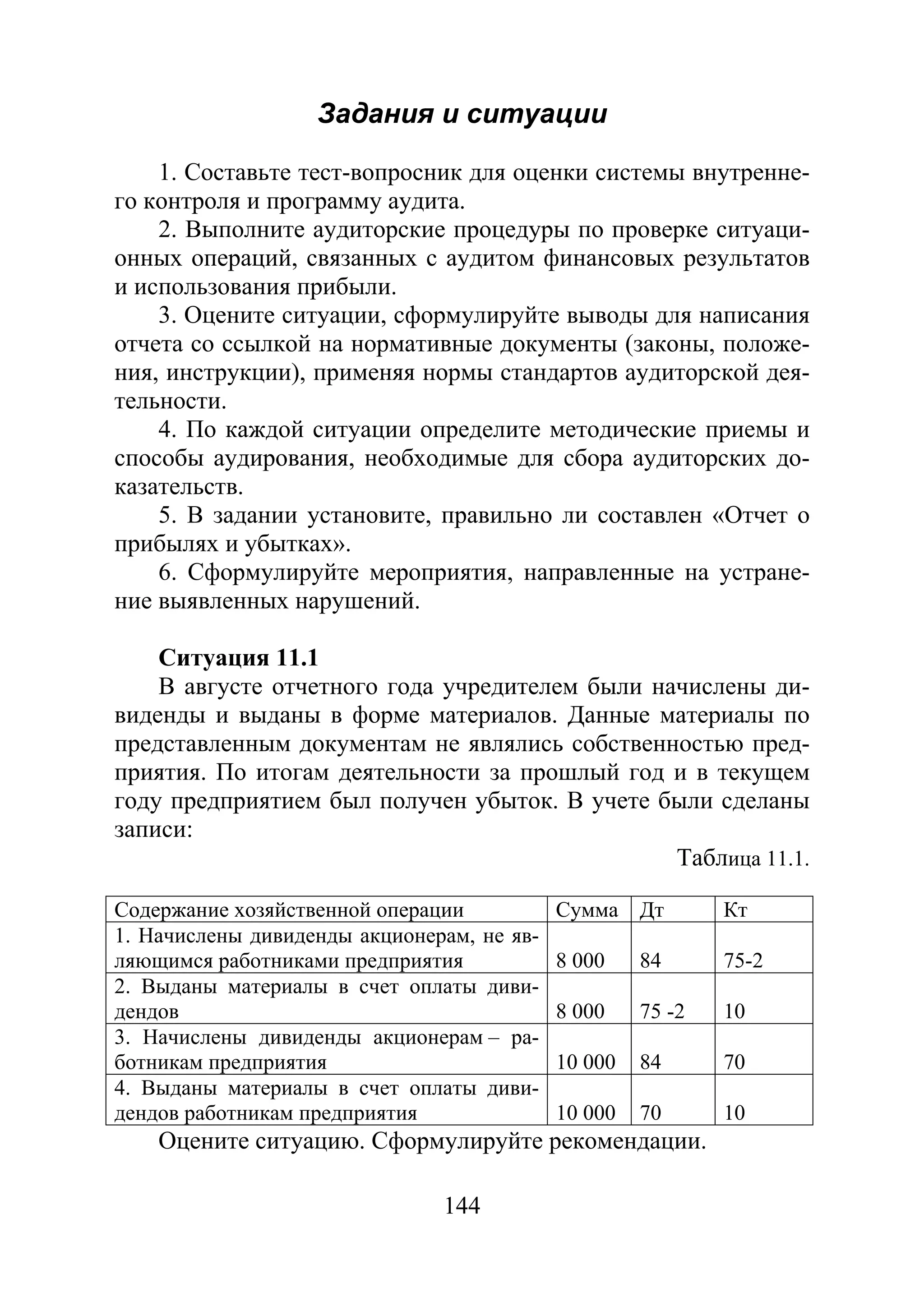 144
Задания и ситуации
1. Составьте тест-вопросник для оценки системы внутренне-
го контроля и программу аудита.
2. Выполните аудиторские процедуры по проверке ситуаци-
онных операций, связанных с аудитом финансовых результатов
и использования прибыли.
3. Оцените ситуации, сформулируйте выводы для написания
отчета со ссылкой на нормативные документы (законы, положе-
ния, инструкции), применяя нормы стандартов аудиторской дея-
тельности.
4. По каждой ситуации определите методические приемы и
способы аудирования, необходимые для сбора аудиторских до-
казательств.
5. В задании установите, правильно ли составлен «Отчет о
прибылях и убытках».
6. Сформулируйте мероприятия, направленные на устране-
ние выявленных нарушений.
Ситуация 11.1
В августе отчетного года учредителем были начислены ди-
виденды и выданы в форме материалов. Данные материалы по
представленным документам не являлись собственностью пред-
приятия. По итогам деятельности за прошлый год и в текущем
году предприятием был получен убыток. В учете были сделаны
записи:
Таблица 11.1.
Содержание хозяйственной операции Сумма Дт Кт
1. Начислены дивиденды акционерам, не яв-
ляющимся работниками предприятия 8 000 84 75-2
2. Выданы материалы в счет оплаты диви-
дендов 8 000 75 -2 10
3. Начислены дивиденды акционерам – ра-
ботникам предприятия 10 000 84 70
4. Выданы материалы в счет оплаты диви-
дендов работникам предприятия 10 000 70 10
Оцените ситуацию. Сформулируйте рекомендации.
Copyright ОАО «ЦКБ «БИБКОМ» & ООО «Aгентство Kнига-Cервис»
 