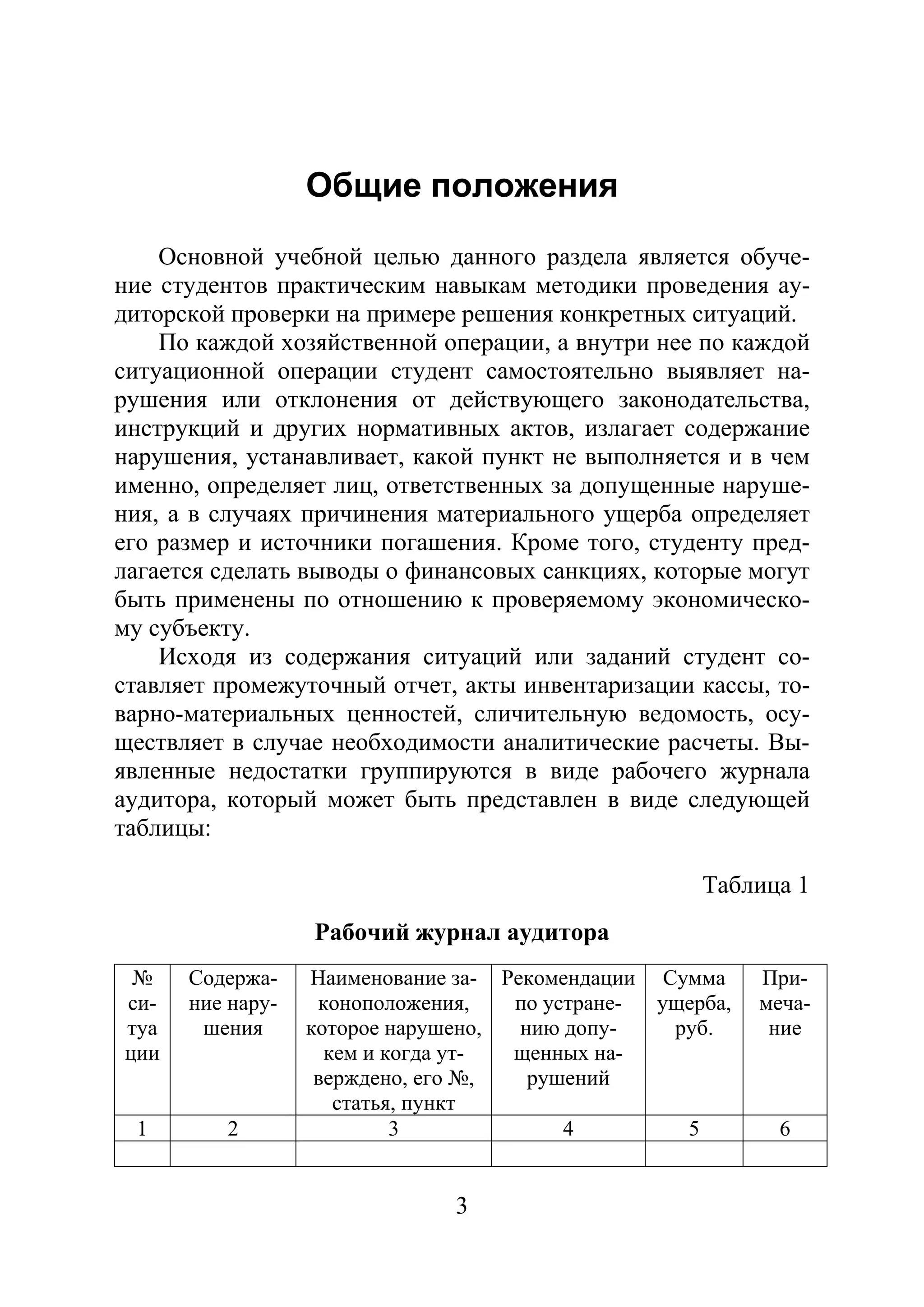 3
Общие положения
Основной учебной целью данного раздела является обуче-
ние студентов практическим навыкам методики проведения ау-
диторской проверки на примере решения конкретных ситуаций.
По каждой хозяйственной операции, а внутри нее по каждой
ситуационной операции студент самостоятельно выявляет на-
рушения или отклонения от действующего законодательства,
инструкций и других нормативных актов, излагает содержание
нарушения, устанавливает, какой пункт не выполняется и в чем
именно, определяет лиц, ответственных за допущенные наруше-
ния, а в случаях причинения материального ущерба определяет
его размер и источники погашения. Кроме того, студенту пред-
лагается сделать выводы о финансовых санкциях, которые могут
быть применены по отношению к проверяемому экономическо-
му субъекту.
Исходя из содержания ситуаций или заданий студент со-
ставляет промежуточный отчет, акты инвентаризации кассы, то-
варно-материальных ценностей, сличительную ведомость, осу-
ществляет в случае необходимости аналитические расчеты. Вы-
явленные недостатки группируются в виде рабочего журнала
аудитора, который может быть представлен в виде следующей
таблицы:
Таблица 1
Рабочий журнал аудитора
№
си-
туа
ции
Содержа-
ние нару-
шения
Наименование за-
коноположения,
которое нарушено,
кем и когда ут-
верждено, его №,
статья, пункт
Рекомендации
по устране-
нию допу-
щенных на-
рушений
Сумма
ущерба,
руб.
При-
меча-
ние
1 2 3 4 5 6
Copyright ОАО «ЦКБ «БИБКОМ» & ООО «Aгентство Kнига-Cервис»
 