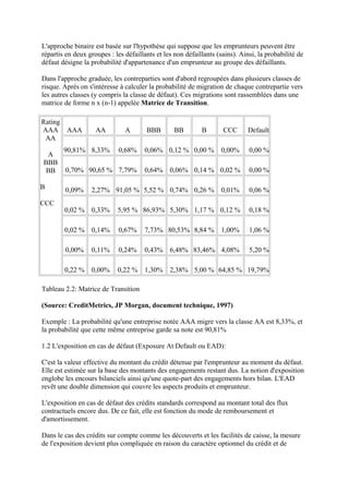 L'approche binaire est basée sur l'hypothèse qui suppose que les emprunteurs peuvent être
répartis en deux groupes : les défaillants et les non défaillants (sains). Ainsi, la probabilité de
défaut désigne la probabilité d'appartenance d'un emprunteur au groupe des défaillants.

Dans l'approche graduée, les contreparties sont d'abord regroupées dans plusieurs classes de
risque. Après on s'intéresse à calculer la probabilité de migration de chaque contrepartie vers
les autres classes (y compris la classe de défaut). Ces migrations sont rassemblées dans une
matrice de forme n x (n-1) appelée Matrice de Transition.

Rating
AAA AAA             AA         A       BBB        BB        B       CCC       Default
 AA
        90,81% 8,33%         0,68%    0,06% 0,12 % 0,00 %          0,00%      0,00 %
 A
BBB
 BB      0,70% 90,65 % 7,79%          0,64%     0,06% 0,14 % 0,02 %           0,00 %

B        0,09%    2,27% 91,05 % 5,52 % 0,74% 0,26 %                0,01%      0,06 %
CCC
        0,02 %    0,33%     5,95 % 86,93% 5,30% 1,17 % 0,12 %                 0,18 %

        0,02 %    0,14%      0,67%    7,73% 80,53% 8,84 %          1,00%      1,06 %

         0,00%    0,11%      0,24%    0,43%     6,48% 83,46% 4,08%            5,20 %

        0,22 %    0,00%     0,22 %    1,30%     2,38% 5,00 % 64,85 % 19,79%

Tableau 2.2: Matrice de Transition

(Source: CreditMetrics, JP Morgan, document technique, 1997)

Exemple : La probabilité qu'une entreprise notée AAA migre vers la classe AA est 8,33%, et
la probabilité que cette même entreprise garde sa note est 90,81%

1.2 L'exposition en cas de défaut (Exposure At Default ou EAD):

C'est la valeur effective du montant du crédit détenue par l'emprunteur au moment du défaut.
Elle est estimée sur la base des montants des engagements restant dus. La notion d'exposition
englobe les encours bilanciels ainsi qu'une quote-part des engagements hors bilan. L'EAD
revêt une double dimension qui couvre les aspects produits et emprunteur.

L'exposition en cas de défaut des crédits standards correspond au montant total des flux
contractuels encore dus. De ce fait, elle est fonction du mode de remboursement et
d'amortissement.

Dans le cas des crédits sur compte comme les découverts et les facilités de caisse, la mesure
de l'exposition devient plus compliquée en raison du caractère optionnel du crédit et de
 