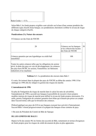 Ratio Cooke = > 8 %

Selon Bâle I, les fonds propres exigibles sont calculés sur la base d'une somme pondérée des
différents types d'actifs d'une banque; ces pondérations cherchent à refléter le niveau de risque
de chaque catégorie d'actifs.

Pondérations (%) Nature des encours

0 Créances sur des Etats de l'OCDE


                               20                                  Créances sur les banques       50
                                                                   et les collectivités locales
                                                                   des Etats de l'OCDE

Créances garanties par une hypothèque ou crédit bail                           100
immobilier

Toutes les autres créances telles que les obligations du secteur
privé, la dette des pays en voie de développement, les créances
des pays hors OCDE, les actions, l'immobilier, les bâtiments
industriels et les machines

                    Tableau 1.1 : La pondération des encours dans Bale 1

Ce ratio, fut instauré dans la plupart des pays de l'OCDE au début des années 1990. Il fut
aménagé en 1996 afin d'y intégrer la gestion des risques de marché.

L'amendement de 1996

En plus de l'intégration du risque de marché dans le calcul du ratio de solvabilité,
l'amendement de 1996 a accordé aux banques la possibilité de recourir à leurs propres
modèles internes de risque de marché pour définir le niveau de fonds propres nécessaires. Il a
enfin, permis l'intégration de certaines garanties hors bilan qui n'étaient pas prises en compte
dans l'accord initial, telle que la titrisation des créances.

D'abord appliqué aux pays du G10 et aux banques exerçant leur activité à l'international,
l'accord Bâle1 s'étend progressivement à la plupart des banques d'une centaine de pays.

1 Du nom du Président du Comité de Bâle de l'époque

III. LES LIMITES DE BALE I

Depuis la fin des années 90, les limites des accords de Bâle, notamment en termes d'exigences
de fonds propres pour les risques de crédit devenaient de plus en plus apparentes.
 