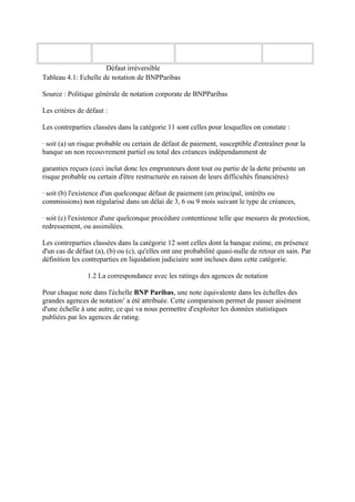 Défaut irréversible
Tableau 4.1: Echelle de notation de BNPParibas

Source : Politique générale de notation corporate de BNPParibas

Les critères de défaut :

Les contreparties classées dans la catégorie 11 sont celles pour lesquelles on constate :

· soit (a) un risque probable ou certain de défaut de paiement, susceptible d'entraîner pour la
banque un non recouvrement partiel ou total des créances indépendamment de

garanties reçues (ceci inclut donc les emprunteurs dont tout ou partie de la dette présente un
risque probable ou certain d'être restructurée en raison de leurs difficultés financières)

· soit (b) l'existence d'un quelconque défaut de paiement (en principal, intérêts ou
commissions) non régularisé dans un délai de 3, 6 ou 9 mois suivant le type de créances,

· soit (c) l'existence d'une quelconque procédure contentieuse telle que mesures de protection,
redressement, ou assimilées.

Les contreparties classées dans la catégorie 12 sont celles dont la banque estime, en présence
d'un cas de défaut (a), (b) ou (c), qu'elles ont une probabilité quasi-nulle de retour en sain. Par
définition les contreparties en liquidation judiciaire sont incluses dans cette catégorie.

                1.2 La correspondance avec les ratings des agences de notation

Pour chaque note dans l'échelle BNP Paribas, une note équivalente dans les échelles des
grandes agences de notation1 a été attribuée. Cette comparaison permet de passer aisément
d'une échelle à une autre, ce qui va nous permettre d'exploiter les données statistiques
publiées par les agences de rating.
 