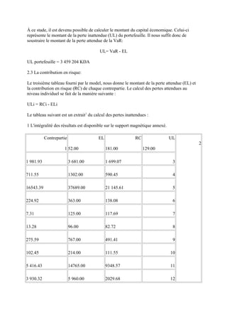 À ce stade, il est devenu possible de calculer le montant du capital économique. Celui-ci
représente le montant de la perte inattendue (UL) du portefeuille. Il nous suffit donc de
soustraire le montant de la perte attendue de la VaR:

                                         UL= VaR - EL

UL portefeuille = 3 459 204 KDA

2.3 La contribution en risque:

Le troisième tableau fourni par le model, nous donne le montant de la perte attendue (EL) et
la contribution en risque (RC) de chaque contrepartie. Le calcul des pertes attendues au
niveau individuel se fait de la manière suivante :

ULi = RCi - ELi

Le tableau suivant est un extrait1 du calcul des pertes inattendues :

1 L'intégralité des résultats est disponible sur le support magnétique annexé.

           Contrepartie                 EL                   RC                  UL
                                                                                               2
                     1 52.00                 181.00               129.00

1 981.93                  3 681.00           1 699.07                             3

711.55                    1302.00            590.45                               4

16543.39                  37689.00           21 145.61                            5

224.92                    363.00             138.08                               6

7.31                      125.00             117.69                               7

13.28                     96.00              82.72                                8

275.59                    767.00             491.41                               9

102.45                    214.00             111.55                              10

5 416.43                  14765.00           9348.57                             11

3 930.32                  5 960.00           2029.68                             12
 