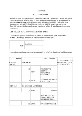 SECTION 6:

                                     CALCUL DE RAROC

Après avoir réuni tous les paramètres constituant le RAROC, nous allons à présent procéder à
l'application de cette méthode. Pour ce faire, nous allons calculer dans un premier temps un
taux butoir (hurdle rate) qui représentera notre objectif de rentabilité. Par la suite, Nous
allons calculer le RAROC global du portefeuille, un RAROC par client et par secteur
d'activité, pour aboutir à une analyse des résultats, sur la base de laquelle nous tirerons nos
conclusions.

I. LE CALCUL DU TAUX BUTOIR (HURDLE RATE):

Le taux butoir que nous avons choisi est le taux de rendement des fonds propres ROE
(Return On Equity), la formule de cet indicateur est donnée par :


                      Resultat net
               ROE=


La ventilation des fonds propres de la banque au 3 1/12/2007 est donnée par le tableau suivant
:

       LIBELLE                                     MONTANT (KDA)
                                                                           RESERVES AUTRES
CAPITAL           3 500 000.00                                             QUE RESERVES DE
SOCIAL                                                                     REEVALUATION

                           463                 FONDS POUR
                                               RISQUES
                                 406.84
                                               BANCAIRES
                                               GENERAUX

                                               REPORTA NOUVEAU
1                          158 281.28
                                               CREDITEUR

1023540.00        BENEFICE DE L'EXERCICE

1                          733 190.00                          à déduire

                                               IMMOBILISATIONS
                                               INCORPORELLES
                                               D'EXPLOITATION

                            53 128.00          FONDS PROPRES DE
 