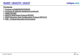 © Peter R. Egli 2015
2/19
Rev. 2.80
RARP / BOOTP / DHCP indigoo.com
Contents
1. Purpose of RARP/BOOTP/DHCP
2. Common IP address assignment protocols
3. RARP RFC903
4. BOOTP BOOTstrap Protocol RFC951
5. DHCP Dynamic Host Configuration Protocol RFC2131
6. PXE – Preboot Execution Environment
 