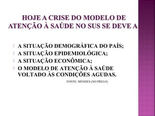  A SITUAÇÃO DEMOGRÁFICA DO PAÍS; 
 A SITUAÇÃO EPIDEMIOLÓGICA; 
 A SITUAÇÃO ECONÔMICA; 
 O MODELO DE ATENÇÃO À SAÚDE 
VOLTADO ÀS CONDIÇÕES AGUDAS. 
FONTE: MENDES (NO PRELO) 
 