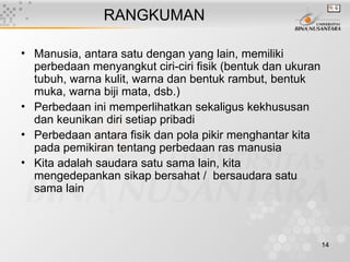 Jenis Ras Jenis-Jenis Ras di Indonesia (Pend.Pancasila) | PPT