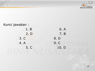 Jenis Ras Jenis-Jenis Ras di Indonesia (Pend.Pancasila) | PPT