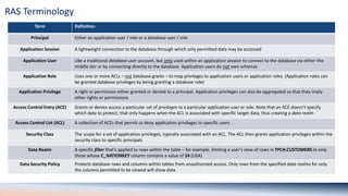 Access Denied: Real-World Use Cases for APEX and Real Application ...