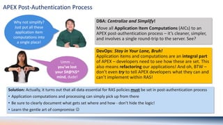 Access Denied: Real-World Use Cases for APEX and Real Application ...