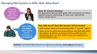 Access Denied: Real-World Use Cases for APEX and Real Application ...