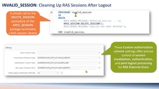 Access Denied: Real-World Use Cases for APEX and Real Application ...