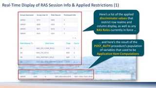 Access Denied: Real-World Use Cases for APEX and Real Application ...