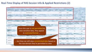 Access Denied: Real-World Use Cases for APEX and Real Application ...