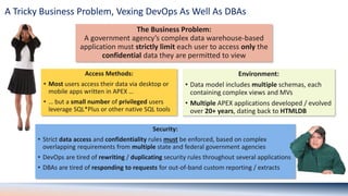 Access Denied: Real-World Use Cases for APEX and Real Application ...