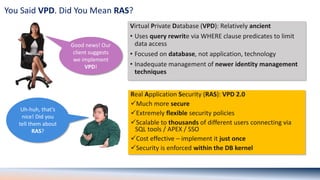 Access Denied: Real-World Use Cases for APEX and Real Application ...