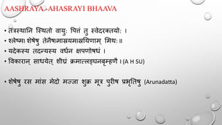 AASHRAYA -AHASRAYI BHAAVA
• तत्रस्र्ातन न्स्र्तो वायु: र्पत्तं तु स्वेदरक्तयो: I
• श्लेष्मI शेषेषु तेनैषIमास्रयमIस्रतयणाम् ममर्: II
• यदेकस्य तदन्यस्य वधथन क्षपणोषधं I
• र्वकारान् साधयेत् शीघ्रं क्रमात्लङ्घनबृम्हणै I (A H SU)
• शेषेषु रस मांस मेदो मज्जा शुक्र मूत्र पुरीष प्रभृततषु (Arunadatta)
 