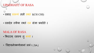 UPADHATU OF RASA
• रसात् स्तन्यं ततो रक्तं I(CH CHI)
• रसादेव स्त्रीया रक्तं रज संज्ञा प्रवतथते I
MALA OF RASA
• ककटटम् रसस्य तु कफो I
• न्जह्वIनेत्रकपोलानां जलं I ( SA.)
 