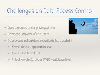 Oracle Ras Real Application Security (RAS) and Oracle Application Express (APEX) | PDF