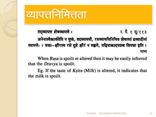 O;kiÙkfufeÙkrk
5/4/2020 10DR.DEEPAKVERMA DAC
 