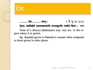 ns”k
5/4/2020 14DR.DEEPAKVERMA DAC
 