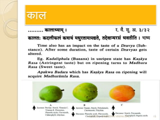 dky
5/4/2020 15DR.DEEPAKVERMA DAC
 