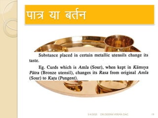 ik= ;k crZu
5/4/2020 19DR.DEEPAKVERMA DAC
 