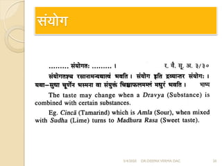 la;ksx
5/4/2020 20DR.DEEPAKVERMA DAC
 