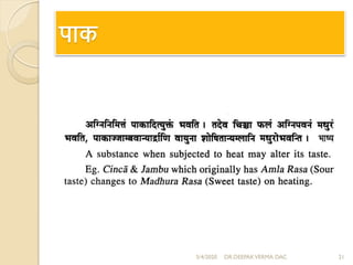 ikd
5/4/2020 21DR.DEEPAKVERMA DAC
 