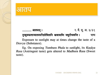vkri
5/4/2020 22DR.DEEPAKVERMA DAC
 
