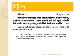 fofdz;k
5/4/2020 24DR.DEEPAKVERMA DAC
 