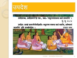 minss”k
5/4/2020 6DR.DEEPAKVERMA DAC
 