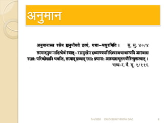 vuqeku
5/4/2020 8DR.DEEPAKVERMA DAC
 