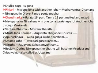 Shulba naga its guna
Pinjari - Mix one loha with another loha – Musha yantra- Dhamana
– Nirvapana in Drava- Pandu peeta prabha
Chandhrarka – Rajata 16 part, Tamra 12 part melted and mixed
Nirvapana or Nirvahana – In one Loha prakshepa of Another loha
through Vankanala
Varitara Bhasma – Mrutam Tharathi……
Mruta loha Bhasma – Angushta Tharjanee Grushta ----
Apunarbhava - Guda gunja sukha sparsham……
Uttama Loha – Tasyopari gurudravyam….
Nirutha – Raupyena Saha samyuktham…
Beeja – During Nirvapana the dhathu will become Mrudula and
Chitra yukta- also called as Uttarana
 