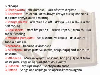  Nirvapa
Shudhavarta – shuklothana – kala of satva nirgama
Beejavarta - color similar to dravya dravya during dhamana –
indicates dravya started melting
Svanga sheeta – after fire put off – dravya kept in chullika for
self cooling
Bahi sheeta – after fire put off – dravya kept out from chullika
for self cooling
Svedana (samskara)– Mala shaithilya karaka – dola yantra –
kshara amla etc
Mardana – bahirmala vinashana
Murchana - nasta pistatva karaka, bhuja(naga) and kanchuka
nashana
Uthapana – Murcha vyapatti nashana, bringing Hg back from
nasta pista stage using sunlight of dola yantra
 Bandha – svarupa nasha – ie chapalata nasha
Patana - Vanga and ahi(naga) samparka kanchukaghna
 