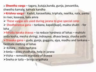 Shwetha varga – tagara, kutaja,kunda, gunja, jeevantika,
shwetha kamala, kamala kandha
Krishna varga - Kadali, karavellaka, triphala, neelika, nala, panka
in river, kaseesa, bala amra
 These vargas are used during jarana to give special color.
 Shodhaneeya gana – tankana, kapali(kupi), mukta shukti - for
loha
Mrudu karaka dravya – to reduce hardness of lohas – mahishi
anda kosha, mesha shringi, indrayava, dhava beeja, shasha asthi
Dravaka gana – guda, gunja, guggulu, ajya, madhu and tankana –
facilitate melting of lohas
 Kshara – mala nashana
Amla – does shodhana, help in jarana
Visha – removes mandata of dravya
Sneha or taila – brings snigdhata
 