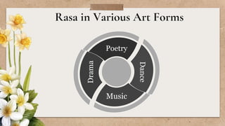 Eight Rasas