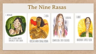 Complementary Rasas