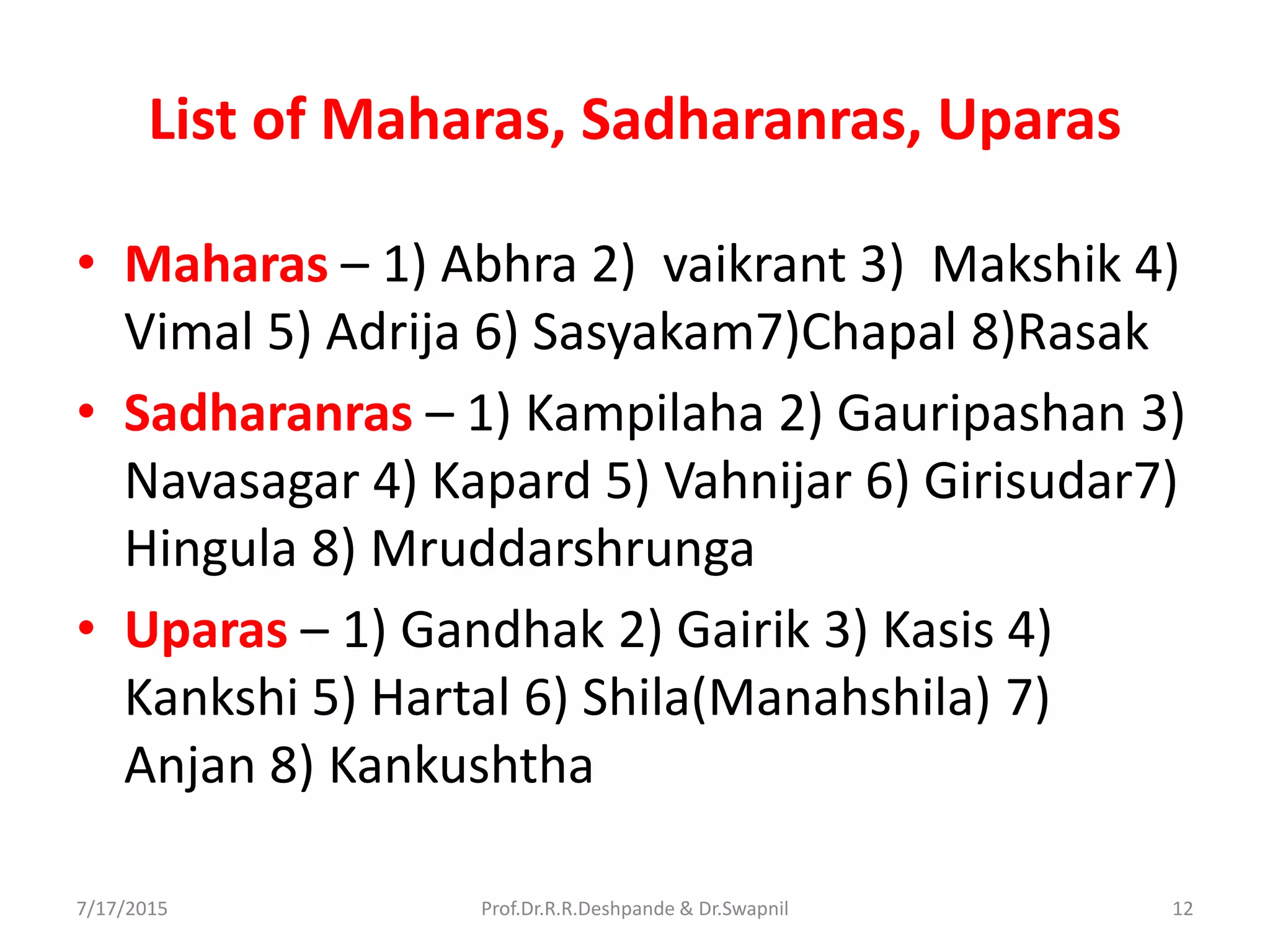 List of Maharas, Sadharanras, Uparas
• Maharas – 1) Abhra 2) vaikrant 3) Makshik 4)
Vimal 5) Adrija 6) Sasyakam7)Chapal 8)Rasak
• Sadharanras – 1) Kampilaha 2) Gauripashan 3)
Navasagar 4) Kapard 5) Vahnijar 6) Girisudar7)
Hingula 8) Mruddarshrunga
• Uparas – 1) Gandhak 2) Gairik 3) Kasis 4)
Kankshi 5) Hartal 6) Shila(Manahshila) 7)
Anjan 8) Kankushtha
7/17/2015 Prof.Dr.R.R.Deshpande & Dr.Swapnil 12
 