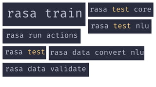 Deploy your Rasa Chatbots like a Boss with DevOps | Rasa Summit 2021