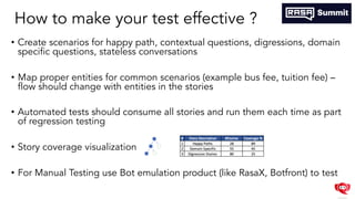 How to make your test effective ?
• Create scenarios for happy path, contextual questions, digressions, domain
specific questions, stateless conversations
• Map proper entities for common scenarios (example bus fee, tuition fee) –
flow should change with entities in the stories
• Automated tests should consume all stories and run them each time as part
of regression testing
• Story coverage visualization
• For Manual Testing use Bot emulation product (like RasaX, Botfront) to test
 