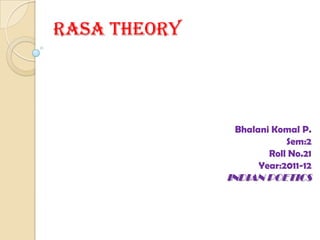 RASa theory




               Bhalani Komal P.
                          Sem:2
                      Roll No.21
                    Year:2011-12
              INDIAN POETICS
 
