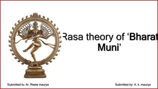 Rasa theory of ‘Bharat
Muni’
Submitted to- Ar. Reeta maurya Submitted by- A. k. maurya
 
