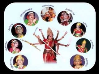 Shantha Rasa Rasa theory presentation | PPTX