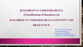 RASADRAVYA VARGEEKARANA
(Classification of Rasadravya)
RASADRAVYA VARGEEKARANA CONCEPT AND
RELEVANCE
Dr.Saranya Sasi MD(Ayu)
Assistant Professor
Department of RSBK
SSRAMC & H Inchal Belgaum
 