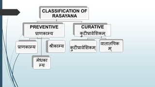 Rasayana Slide 11