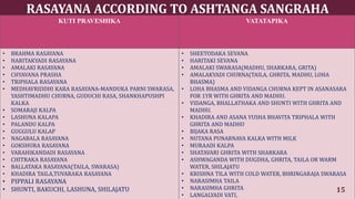 rasayana.pptx