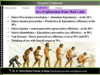 Rasayana & Vajikarana
Ashtanga Ayurveda   Rasayana     Vajikarana     Conclusion

                                Sex (Vaj...
