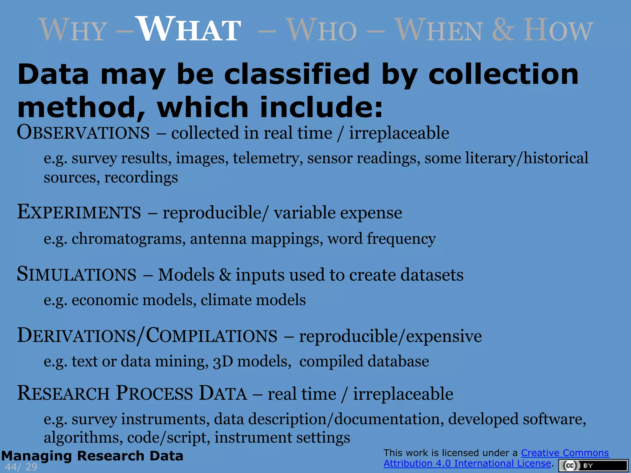 Data may be classified by collection
method, which include:
2944/
Managing Research Data
WHY –WHAT – WHO – WHEN & HOW
OBSERVATIONS – collected in real time / irreplaceable
e.g. survey results, images, telemetry, sensor readings, some literary/historical
sources, recordings
EXPERIMENTS – reproducible/ variable expense
e.g. chromatograms, antenna mappings, word frequency
SIMULATIONS – Models & inputs used to create datasets
e.g. economic models, climate models
DERIVATIONS/COMPILATIONS – reproducible/expensive
e.g. text or data mining, 3D models, compiled database
RESEARCH PROCESS DATA – real time / irreplaceable
e.g. survey instruments, data description/documentation, developed software,
algorithms, code/script, instrument settings
 